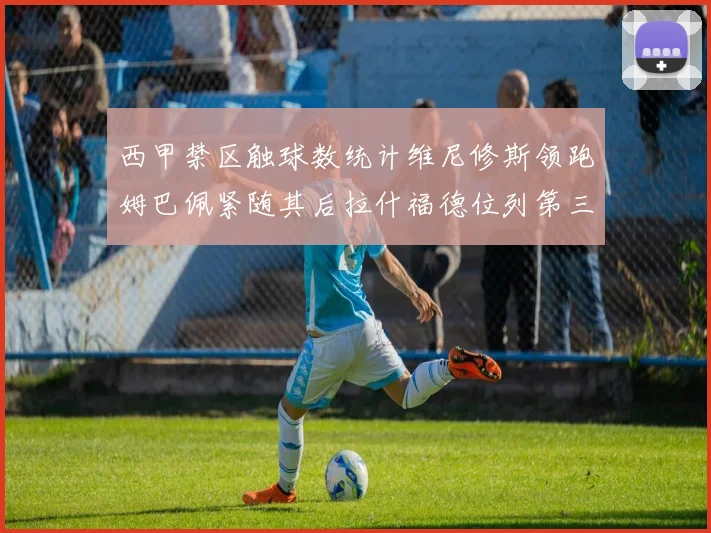 西甲禁区触球数统计维尼修斯领跑姆巴佩紧随其后拉什福德位列第三